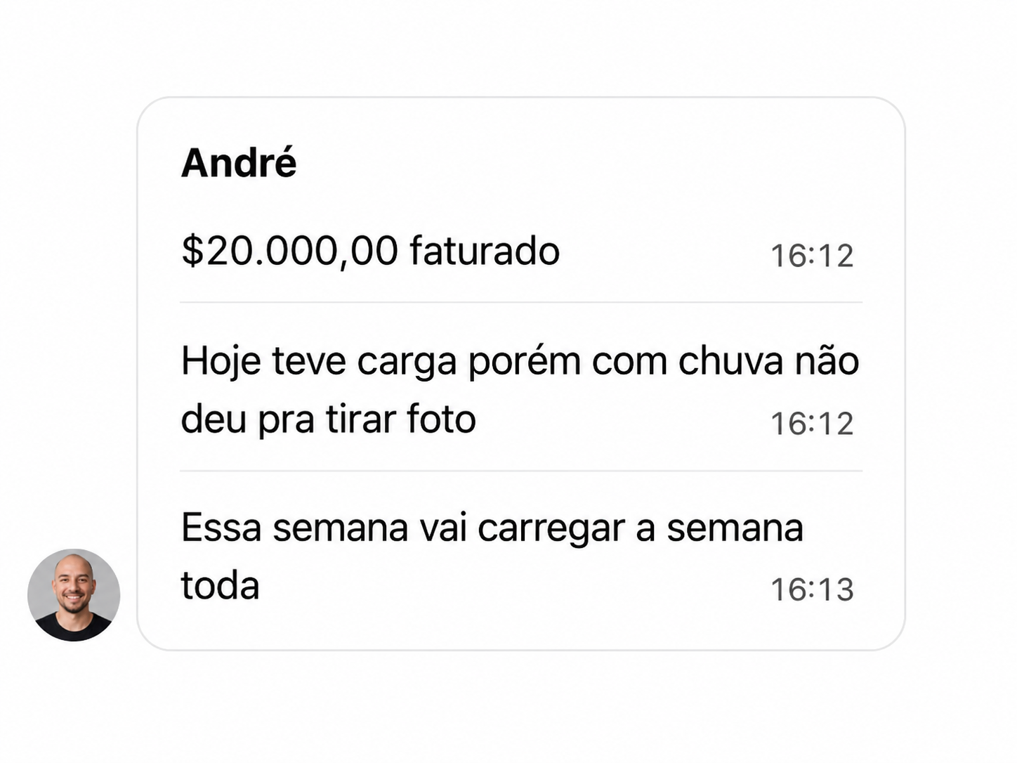 Feedback do André, R$ 20.000 faturados na semana